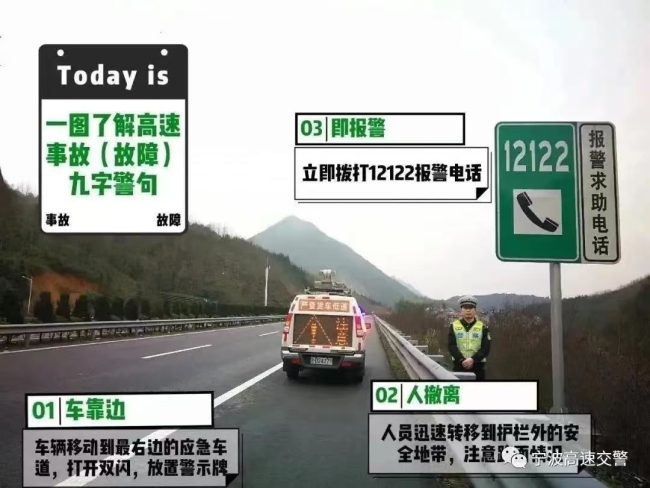 宁波五一返程高峰易堵路段速看 明日高速避堵攻略