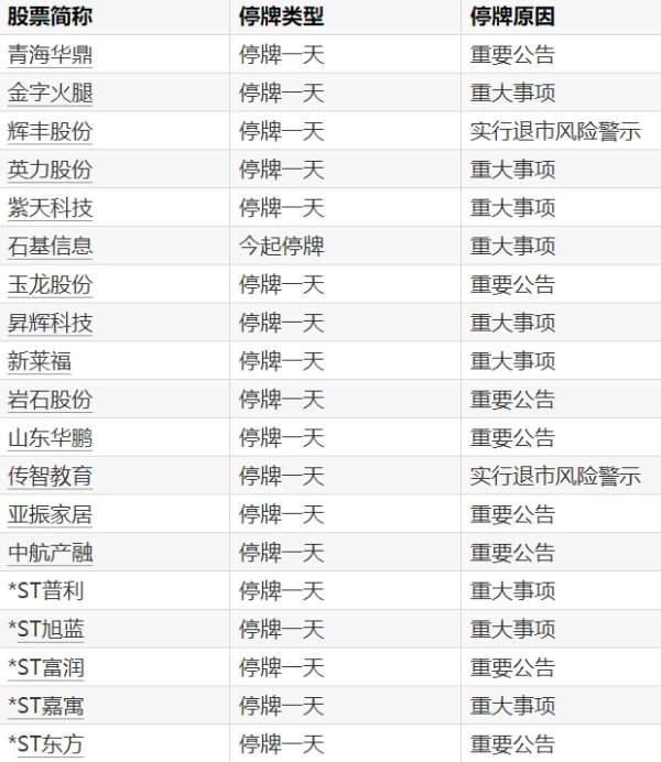 中金辰大 诺瓦瓦克斯医药美股盘前涨近19%