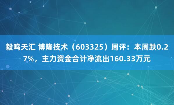 毅鸣天汇 博隆技术（603325）周评：本周跌0.27%，主力资金合计净流出160.33万元